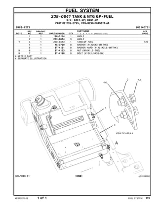 FUEL SYSTEM
239-0641 TANK & MTG GP-FUEL
S/N: BZE1-UP; BZG1-UP
PART OF 239-0795, 239-0796 CHASSIS AR
SMCS-1273 i02140751
NOTE
REF
NO
GRAPHIC
REF PART NUMBER QTY
PART NAME
1 2 3 4 5 6 (PRODUCT LEVEL)
SEE
PAGE
1 1 156-5114 1 ANGLE
2 1 213-9684 3 ANGLE
Y 3 1 238-8563 1 TANK GP-FUEL 120
4 1 7X-7729 8 WASHER (11X25X3-MM THK)
5 1 8T-4121 8 WASHER-HARD (11X21X2.5-MM THK)
M 6 1 8T-4133 8 NUT (M10X1.5-THD)
M 7 1 8T-4196 8 BOLT (M10X1.5X35-MM)
M-METRIC PART
Y-SEPARATE ILLUSTRATION
GRAPHIC #1 <END> g01038260
KEBP0271-28 1 of 1 FUEL SYSTEM 119
 