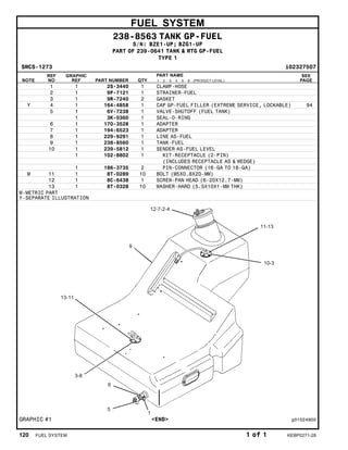 FUEL SYSTEM
238-8563 TANK GP-FUEL
S/N: BZE1-UP; BZG1-UP
PART OF 239-0641 TANK & MTG GP-FUEL
TYPE 1
SMCS-1273 i02327507
NOTE
REF
NO
GRAPHIC
REF PART NUMBER QTY
PART NAME
1 2 3 4 5 6 (PRODUCT LEVEL)
SEE
PAGE
1 1 2S-3440 1 CLAMP-HOSE
2 1 9P-7121 1 STRAINER-FUEL
3 1 9R-7240 2 GASKET
Y 4 1 164-4858 1 CAP GP-FUEL FILLER (EXTREME SERVICE, LOCKABLE) 94
5 1 6V-7238 1 VALVE-SHUTOFF (FUEL TANK)
1 3K-0360 1 SEAL-O-RING
6 1 170-3528 1 ADAPTER
7 1 194-6523 1 ADAPTER
8 1 229-9291 1 LINE AS-FUEL
9 1 238-8560 1 TANK-FUEL
10 1 239-5812 1 SENDER AS-FUEL LEVEL
1 102-8802 1 KIT-RECEPTACLE (2-PIN)
(INCLUDES RECEPTACLE AS & WEDGE)
1 186-3735 2 PIN-CONNECTOR (16-GA TO 18-GA)
M 11 1 8T-0289 10 BOLT (M5X0.8X20-MM)
12 1 8C-6438 1 SCREW-PAN HEAD (6-20X12.7-MM)
13 1 8T-0328 10 WASHER-HARD (5.5X10X1-MM THK)
M-METRIC PART
Y-SEPARATE ILLUSTRATION
GRAPHIC #1 <END> g01024900
120 FUEL SYSTEM 1 of 1 KEBP0271-28
 