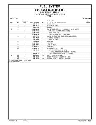 FUEL SYSTEM
238-8563 TANK GP-FUEL
S/N: BZE1-UP; BZG1-UP
PART OF 239-0641 TANK & MTG GP-FUEL
TYPE 3
SMCS-1273 i02982241
NOTE
REF
NO
GRAPHIC
REF PART NUMBER QTY
PART NAME
1 2 3 4 5 6 (PRODUCT LEVEL)
SEE
PAGE
1 1 2S-3440 1 CLAMP-HOSE
2 1 9P-7121 1 STRAINER-FUEL
3 1 9R-7240 2 GASKET
C 4 1 306-4998 1 CAP GP-FUEL FILLER (LOCKABLE, WITH BOOT)
1 276-1243 1 CAP-FUEL FILLER (LOCKABLE)
1 278-5689 1 BOOT-FUEL CAP
1 279-9876 1 FILTER-BREATHER (FUEL CAP)
5 1 165-2273 1 VALVE AS-SHUTOFF (FUEL DRAIN SHUTOFF)
1 6V-7238 1 VALVE-SHUTOFF
1 3K-0360 1 SEAL-O-RING
6 1 170-3528 1 ADAPTER
7 1 306-8127 1 ADAPTER
8 1 229-9291 1 LINE AS-FUEL
9 1 279-0122 1 TANK-FUEL
10 1 239-5812 1 SENDER AS-FUEL LEVEL
1 102-8802 1 KIT-RECEPTACLE (2-PIN)
(INCLUDES RECEPTACLE AS & WEDGE)
1 186-3735 2 PIN-CONNECTOR (16-GA TO 18-GA)
M 11 1 8T-0289 10 BOLT (M5X0.8X20-MM)
12 1 8C-6438 1 SCREW-PAN HEAD (6-20X12.7-MM)
13 1 8T-0328 10 WASHER-HARD (5.5X10X1-MM THK)
C-CHANGE FROM PREVIOUS TYPE
M-METRIC PART
KEBP0271-28 1 of 2 FUEL SYSTEM 123
 