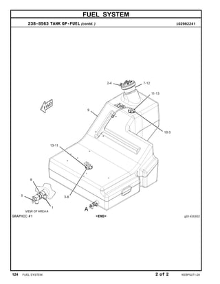 FUEL SYSTEM
238-8563 TANK GP-FUEL (contd. ) i02982241
GRAPHIC #1 <END> g01455302
124 FUEL SYSTEM 2 of 2 KEBP0271-28
 