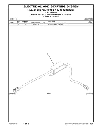 ELECTRICAL AND STARTING SYSTEM
240-5535 CONVERTER GP-ELECTRICAL
S/N: CRS1-UP
PART OF 177-9752, 297-4047 ENGINE AR-PRIMARY
ALSO AN ATTACHMENT
SMCS-1421 i02877892
NOTE
REF
NO
GRAPHIC
REF PART NUMBER QTY
PART NAME
1 2 3 4 5 6 (PRODUCT LEVEL)
SEE
PAGE
1 1 300-5183 1 RESISTOR AS (24-VOLT)
GRAPHIC #1 <END> g01029709
KEBP0271-28 1 of 1 ELECTRICAL AND STARTING SYSTEM 129
 