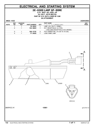 ELECTRICAL AND STARTING SYSTEM
3E-6389 LAMP GP-DOME
S/N: BZE1-UP; BZG1-UP
24-VOLT, WITH SWITCH
PART OF 214-4073 LINER GP-CAB
AN ATTACHMENT
SMCS-1433 i02942903
NOTE
REF
NO
GRAPHIC
REF PART NUMBER QTY
PART NAME
1 2 3 4 5 6 (PRODUCT LEVEL)
SEE
PAGE
1 1 7N-9943 1 LAMP (24-VOLT) (DOME)
2 1 102-8803 1 KIT-RECEPTACLE (3-PIN)
(INCLUDES RECEPTACLE AS & WEDGE)
3 1 186-3735 3 PIN-CONNECTOR (16-GA TO 18-GA)
4 1 7T-0020 1 LENS-DOME LAMP
GRAPHIC #1 <END> g01270113
132 ELECTRICAL AND STARTING SYSTEM 1 of 1 KEBP0271-28
 