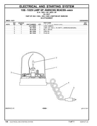 ELECTRICAL AND STARTING SYSTEM
108-1029 LAMP GP-WARNING BEACON–AMBER
S/N: BZE1-UP; BZG1-UP
24-VOLT
PART OF 204-1304, 204-1305 LIGHTING GP-WARNING
AN ATTACHMENT
SMCS-1431 i02505603
NOTE
REF
NO
GRAPHIC
REF PART NUMBER QTY
PART NAME
1 2 3 4 5 6 (PRODUCT LEVEL)
SEE
PAGE
1 1 272-9800 1 LENS (AMBER)
2 1 9X-7849 1 LAMP (24-VOLT, 70-WATT) (WARNING BEACON)
3 1 9X-8139 1 BELT-DRIVE
4 1 9R-7958 1 CORD AS
5 1 9R-7942 1 PLUG AS
GRAPHIC #1 <END> g00131297
138 ELECTRICAL AND STARTING SYSTEM 1 of 1 KEBP0271-28
 