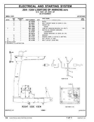 ELECTRICAL AND STARTING SYSTEM
204-1304 LIGHTING GP-WARNING–ROPS
S/N: BZE1-UP; BZG1-UP
AN ATTACHMENT
SMCS-1431 i01972497
NOTE
REF
NO
GRAPHIC
REF PART NUMBER QTY
PART NAME
1 2 3 4 5 6 (PRODUCT LEVEL)
SEE
PAGE
1 1 6T-6329 1 BEZEL
2 1 6V-8927 2 BOLT-SOCKET HEAD (6-32X0.5-IN)
3 1 9R-7941 1 SOCKET AS
1 9R-7980 1 COVER
Y 4 1 108-1029 1 LAMP GP-WARNING BEACON (24-VOLT) 138
5 1 6T-3990 1 SWITCH AS-ROCKER (BEACON)
1 3L-8187 2 LOCKWASHER
1 6V-8374 2 SCREW-MACHINE (6-32X0.25-IN)
6 1 8X-7008 1 BRACKET
7 1 8T-4121 2 WASHER-HARD (11X21X2.5-MM THK)
M 8 1 8T-4133 1 NUT (M10X1.5-THD)
M 9 1 8T-4195 1 BOLT (M10X1.5X30-MM)
M-METRIC PART
Y-SEPARATE ILLUSTRATION
GRAPHIC #1 <END> g00853200
144 ELECTRICAL AND STARTING SYSTEM 1 of 1 KEBP0271-28
 