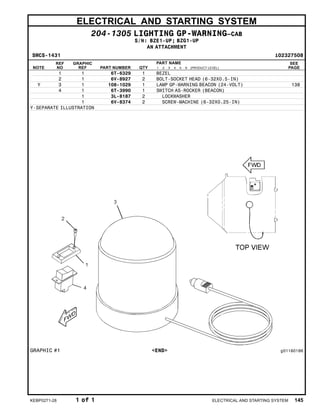 ELECTRICAL AND STARTING SYSTEM
204-1305 LIGHTING GP-WARNING–CAB
S/N: BZE1-UP; BZG1-UP
AN ATTACHMENT
SMCS-1431 i02327508
NOTE
REF
NO
GRAPHIC
REF PART NUMBER QTY
PART NAME
1 2 3 4 5 6 (PRODUCT LEVEL)
SEE
PAGE
1 1 6T-6329 1 BEZEL
2 1 6V-8927 2 BOLT-SOCKET HEAD (6-32X0.5-IN)
Y 3 1 108-1029 1 LAMP GP-WARNING BEACON (24-VOLT) 138
4 1 6T-3990 1 SWITCH AS-ROCKER (BEACON)
1 3L-8187 2 LOCKWASHER
1 6V-8374 2 SCREW-MACHINE (6-32X0.25-IN)
Y-SEPARATE ILLUSTRATION
GRAPHIC #1 <END> g01160186
KEBP0271-28 1 of 1 ELECTRICAL AND STARTING SYSTEM 145
 