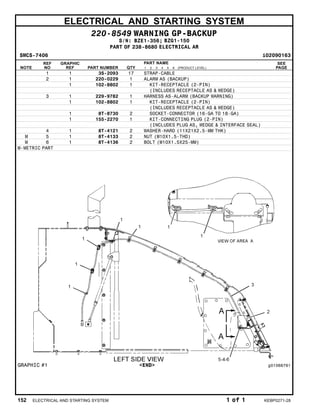 ELECTRICAL AND STARTING SYSTEM
220-8549 WARNING GP-BACKUP
S/N: BZE1-356; BZG1-150
PART OF 238-8680 ELECTRICAL AR
SMCS-7406 i02090163
NOTE
REF
NO
GRAPHIC
REF PART NUMBER QTY
PART NAME
1 2 3 4 5 6 (PRODUCT LEVEL)
SEE
PAGE
1 1 3S-2093 17 STRAP-CABLE
2 1 220-0229 1 ALARM AS (BACKUP)
1 102-8802 1 KIT-RECEPTACLE (2-PIN)
(INCLUDES RECEPTACLE AS & WEDGE)
3 1 229-9782 1 HARNESS AS-ALARM (BACKUP WARNING)
1 102-8802 1 KIT-RECEPTACLE (2-PIN)
(INCLUDES RECEPTACLE AS & WEDGE)
1 8T-8730 2 SOCKET-CONNECTOR (16-GA TO 18-GA)
1 155-2270 1 KIT-CONNECTING PLUG (2-PIN)
(INCLUDES PLUG AS, WEDGE & INTERFACE SEAL)
4 1 8T-4121 2 WASHER-HARD (11X21X2.5-MM THK)
M 5 1 8T-4133 2 NUT (M10X1.5-THD)
M 6 1 8T-4136 2 BOLT (M10X1.5X25-MM)
M-METRIC PART
GRAPHIC #1 <END> g01066761
152 ELECTRICAL AND STARTING SYSTEM 1 of 1 KEBP0271-28
 