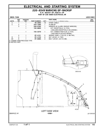 ELECTRICAL AND STARTING SYSTEM
220-8549 WARNING GP-BACKUP
S/N: BZE357-UP; BZG151-UP
PART OF 238-8680 ELECTRICAL AR
SMCS-7406 i02512801
NOTE
REF
NO
GRAPHIC
REF PART NUMBER QTY
PART NAME
1 2 3 4 5 6 (PRODUCT LEVEL)
SEE
PAGE
C 1 1 3S-2093 18 STRAP-CABLE
C 2 1 244-1090 1 ALARM GP
3 1 229-9782 1 HARNESS AS-ALARM (BACKUP WARNING)
1 102-8802 1 KIT-RECEPTACLE (2-PIN)
(INCLUDES RECEPTACLE AS & WEDGE)
1 155-2270 1 KIT-CONNECTING PLUG (2-PIN)
(INCLUDES PLUG AS & WEDGE)
4 1 8T-4121 2 WASHER-HARD (11X21X2.5-MM THK)
M 5 1 8T-4133 2 NUT (M10X1.5-THD)
CM 6 1 8T-6685 2 BOLT (M10X1.5X110-MM)
C-CHANGE FROM PREVIOUS TYPE
M-METRIC PART
GRAPHIC #1 <END> g01260339
KEBP0271-28 1 of 1 ELECTRICAL AND STARTING SYSTEM 153
 