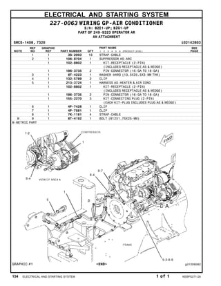 ELECTRICAL AND STARTING SYSTEM
227-0063 WIRING GP-AIR CONDITIONER
S/N: BZE1-UP; BZG1-UP
PART OF 249-9323 OPERATOR AR
AN ATTACHMENT
SMCS-1408, 7320 i02142803
NOTE
REF
NO
GRAPHIC
REF PART NUMBER QTY
PART NAME
1 2 3 4 5 6 (PRODUCT LEVEL)
SEE
PAGE
1 1 3S-2093 18 STRAP-CABLE
2 1 106-8704 1 SUPPRESSOR AS-ARC
1 102-8802 1 KIT-RECEPTACLE (2-PIN)
(INCLUDES RECEPTACLE AS & WEDGE)
1 186-3735 2 PIN-CONNECTOR (16-GA TO 18-GA)
3 1 8T-4223 1 WASHER-HARD (13.5X25.5X3-MM THK)
4 1 132-5789 2 CLIP
5 1 213-3724 1 HARNESS AS-HEATER & AIR COND
1 102-8802 1 KIT-RECEPTACLE (2-PIN)
(INCLUDES RECEPTACLE AS & WEDGE)
1 186-3735 2 PIN-CONNECTOR (16-GA TO 18-GA)
1 155-2270 3 KIT-CONNECTING PLUG (2-PIN)
(EACH KIT-PLUG INCLUDES PLUG AS & WEDGE)
6 1 4P-7428 1 CLIP
7 1 4P-7581 1 CLIP
8 1 7K-1181 4 STRAP-CABLE
M 9 1 8T-4192 1 BOLT (M12X1.75X25-MM)
M-METRIC PART
GRAPHIC #1 <END> g01008082
154 ELECTRICAL AND STARTING SYSTEM 1 of 1 KEBP0271-28
 