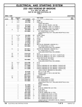 ELECTRICAL AND STARTING SYSTEM
222-4921 WIRING GP-MACHINE
S/N: BZE1-UP; BZG1-UP
PART OF 238-8680 ELECTRICAL AR
TYPE 1
SMCS-1408 i02275820
NOTE
REF
NO
GRAPHIC
REF PART NUMBER QTY
PART NAME
1 2 3 4 5 6 (PRODUCT LEVEL)
SEE
PAGE
1 1,2 1G-9959 6 CLAMP
2 2,3 2G-5786 2 CABLE AS
(EACH INCLUDES)
E 2,3 5P-0744 CABLE (00-GA, BLACK) (48-CM)
2,3 5P-2600 1 RING-TERMINAL (FOR 1/2-IN BOLT)
2,3 035-0425 1 RING-TERMINAL (FOR 3/8-IN BOLT)
3 2 3E-2028 1 SWITCH AS-TEMPERATURE (COOLANT)
2 102-8802 2 KIT-RECEPTACLE (2-PIN)
(EACH RECEPTACLE KIT INCLUDES RECEPTACLE AS &
WEDGE)
4 1,2,3 3S-2093 25 STRAP-CABLE
5 3 5P-3741 1 TEE-PIPE
6 1,2 7V-5628 9 PLATE
7 1,2 7V-6089 12 CLAMP
8 1 7V-9275 2 STRAP
9 1 8T-8799 5 BOOT
10 3 103-4977 1 SWITCH AS-PRESSURE (ENGINE OIL)
3 102-8802 1 KIT-RECEPTACLE (2-PIN)
(INCLUDES RECEPTACLE AS & WEDGE)
11 3 107-0611 1 SWITCH AS-PRESSURE (ENGINE OIL)
3 102-8802 1 KIT-RECEPTACLE (2-PIN)
(INCLUDES RECEPTACLE AS & WEDGE)
12 3 116-0118 2 CLIP
13 1 118-3534 1 SWITCH GP-MAGNETIC (24-VOLT) (GLOW PLUG)
13A 1 118-3534 1 SWITCH GP-MAGNETIC (24-VOLT) (GLOW PLUG)
(EACH SWITCH GP INCLUDES)
1 102-8802 1 KIT-RECEPTACLE (2-PIN)
(INCLUDES RECEPTACLE AS & WEDGE)
14 2,3 132-5789 8 CLIP
15 2 156-6175 1 CLIP
16 1 171-2208 1 CIRCUIT BREAKER AS (60-AMPERE) (GLOW PLUG)
16A 1 171-2208 1 CIRCUIT BREAKER AS (60-AMPERE) (GLOW PLUG)
16B 1 171-2208 1 CIRCUIT BREAKER AS (60-AMPERE) (GLOW PLUG)
(EACH CIRCUIT BREAKER AS INCLUDES)
1 6V-8187 2 NUT (1/4-28-THD)
1 8T-4205 2 WASHER-HARD (7.2X14.5X2-MM THK)
1 253-2111 2 LOCKWASHER
17 1 203-0203 1 CABLE AS
18 1 253-1847 1 HARNESS AS-CHASSIS
1 102-8802 1 KIT-RECEPTACLE (2-PIN)
1 102-8805 1 KIT-RECEPTACLE (6-PIN)
(EACH RECEPTACLE KIT INCLUDES RECEPTACLE AS &
WEDGE)
1 6L-3483 1 COVER-TERMINAL
1 7E-0976 2 BOOT
1 7X-6222 1 PLUG AS-CONNECTOR (24-PIN)
1 8T-8737 16 PLUG-SEAL
1 9G-4348 1 HOUSING-PLUG
1 100-3320 1 PLUG AS-CONNECTOR (2-PIN)
1 155-2260 4 KIT-CONNECTING PLUG (3-PIN)
1 155-2270 13 KIT-CONNECTING PLUG (2-PIN)
1 155-2271 1 KIT-CONNECTING PLUG (4-PIN)
1 155-2274 1 KIT-CONNECTING PLUG (6-PIN)
(EACH PLUG KIT INCLUDES PLUG AS, WEDGE &
INTERFACE SEAL)
156 ELECTRICAL AND STARTING SYSTEM 1 of 5 KEBP0271-28
 