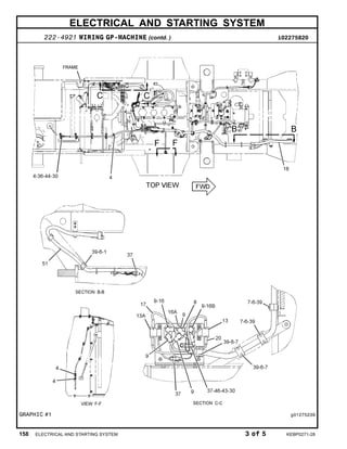 ELECTRICAL AND STARTING SYSTEM
222-4921 WIRING GP-MACHINE (contd. ) i02275820
GRAPHIC #1 g01275239
158 ELECTRICAL AND STARTING SYSTEM 3 of 5 KEBP0271-28
 