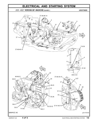 ELECTRICAL AND STARTING SYSTEM
222-4921 WIRING GP-MACHINE (contd. ) i02275820
GRAPHIC #2 g01275240
KEBP0271-28 4 of 5 ELECTRICAL AND STARTING SYSTEM 159
 