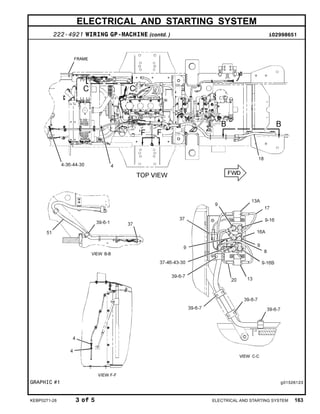 ELECTRICAL AND STARTING SYSTEM
222-4921 WIRING GP-MACHINE (contd. ) i02998651
GRAPHIC #1 g01526123
KEBP0271-28 3 of 5 ELECTRICAL AND STARTING SYSTEM 163
 