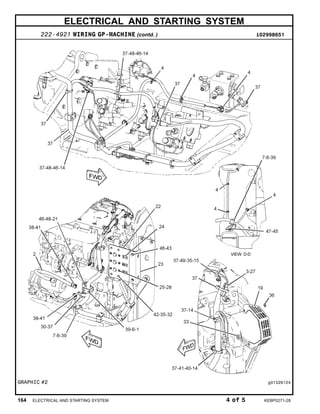 ELECTRICAL AND STARTING SYSTEM
222-4921 WIRING GP-MACHINE (contd. ) i02998651
GRAPHIC #2 g01526124
164 ELECTRICAL AND STARTING SYSTEM 4 of 5 KEBP0271-28
 