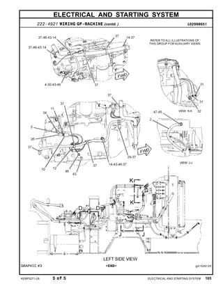 ELECTRICAL AND STARTING SYSTEM
222-4921 WIRING GP-MACHINE (contd. ) i02998651
GRAPHIC #3 <END> g01526125
KEBP0271-28 5 of 5 ELECTRICAL AND STARTING SYSTEM 165
 