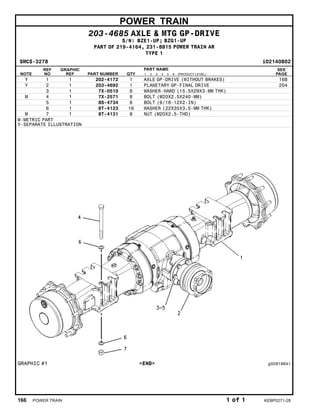 POWER TRAIN
203-4685 AXLE & MTG GP-DRIVE
S/N: BZE1-UP; BZG1-UP
PART OF 219-4164, 231-8815 POWER TRAIN AR
TYPE 1
SMCS-3278 i02140802
NOTE
REF
NO
GRAPHIC
REF PART NUMBER QTY
PART NAME
1 2 3 4 5 6 (PRODUCT LEVEL)
SEE
PAGE
Y 1 1 202-4172 1 AXLE GP-DRIVE (WITHOUT BRAKES) 168
Y 2 1 203-4692 1 PLANETARY GP-FINAL DRIVE 204
3 1 7X-0510 6 WASHER-HARD (15.5X29X3-MM THK)
M 4 1 7X-2571 8 BOLT (M20X2.5X240-MM)
5 1 8S-4734 6 BOLT (9/16-12X2-IN)
6 1 8T-4123 16 WASHER (22X35X3.5-MM THK)
M 7 1 8T-4131 8 NUT (M20X2.5-THD)
M-METRIC PART
Y-SEPARATE ILLUSTRATION
GRAPHIC #1 <END> g00918841
166 POWER TRAIN 1 of 1 KEBP0271-28
 