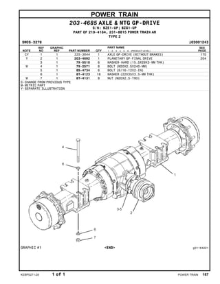 POWER TRAIN
203-4685 AXLE & MTG GP-DRIVE
S/N: BZE1-UP; BZG1-UP
PART OF 219-4164, 231-8815 POWER TRAIN AR
TYPE 2
SMCS-3278 i03001243
NOTE
REF
NO
GRAPHIC
REF PART NUMBER QTY
PART NAME
1 2 3 4 5 6 (PRODUCT LEVEL)
SEE
PAGE
CY 1 1 325-3644 1 AXLE GP-DRIVE (WITHOUT BRAKES) 170
Y 2 1 203-4692 1 PLANETARY GP-FINAL DRIVE 204
3 1 7X-0510 6 WASHER-HARD (15.5X29X3-MM THK)
M 4 1 7X-2571 8 BOLT (M20X2.5X240-MM)
5 1 8S-4734 6 BOLT (9/16-12X2-IN)
6 1 8T-4123 16 WASHER (22X35X3.5-MM THK)
M 7 1 8T-4131 8 NUT (M20X2.5-THD)
C-CHANGE FROM PREVIOUS TYPE
M-METRIC PART
Y-SEPARATE ILLUSTRATION
GRAPHIC #1 <END> g01164221
KEBP0271-28 1 of 1 POWER TRAIN 167
 
