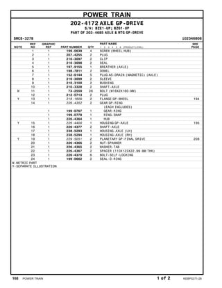 POWER TRAIN
202-4172 AXLE GP-DRIVE
S/N: BZE1-UP; BZG1-UP
PART OF 203-4685 AXLE & MTG GP-DRIVE
SMCS-3278 i02346808
NOTE
REF
NO
GRAPHIC
REF PART NUMBER QTY
PART NAME
1 2 3 4 5 6 (PRODUCT LEVEL)
SEE
PAGE
1 1 199-0639 4 SCREW (WHEEL HUB)
2 1 207-4255 2 PLUG
3 1 210-3097 2 CLIP
4 1 210-3098 2 SEAL
5 1 197-9155 1 BREATHER (AXLE)
6 1 198-7811 2 DOWEL
7 1 152-6144 5 PLUG AS-DRAIN (MAGNETIC) (AXLE)
8 1 210-3099 2 SLEEVE
9 1 210-3100 2 BUSHING
10 1 210-3328 2 SHAFT-AXLE
M 11 1 7X-2559 26 BOLT (M16X2X160-MM)
12 1 212-5713 2 PLUG
Y 13 1 216-1609 2 FLANGE GP-WHEEL 194
14 1 226-4352 2 GEAR GP-RING
(EACH INCLUDES)
1 199-0767 1 GEAR-RING
1 199-0778 1 RING-SNAP
1 226-4364 1 HUB
Y 15 1 226-4400 1 HOUSING GP-AXLE 195
16 1 226-4377 2 SHAFT-AXLE
17 1 238-5293 1 HOUSING-AXLE (LH)
18 1 238-5294 1 HOUSING-AXLE (RH)
Y 19 1 229-5051 2 PLANETARY GP-FINAL DRIVE 208
20 1 226-4366 2 NUT-SPANNER
21 1 226-4365 2 WASHER-TAB
22 1 226-4367 2 SPACER (110X123X22.99-MM THK)
23 1 226-4370 6 BOLT-SELF-LOCKING
24 1 199-0662 2 SEAL-O-RING
M-METRIC PART
Y-SEPARATE ILLUSTRATION
168 POWER TRAIN 1 of 2 KEBP0271-28
 