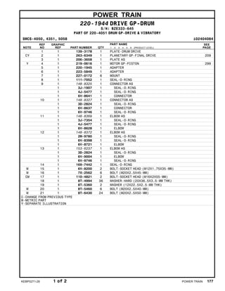 POWER TRAIN
220-1944 DRIVE GP-DRUM
S/N: BZE333-645
PART OF 220-4051 DRUM GP-DRIVE & VIBRATORY
SMCS-4050, 4351, 5058 i02404084
NOTE
REF
NO
GRAPHIC
REF PART NUMBER QTY
PART NAME
1 2 3 4 5 6 (PRODUCT LEVEL)
SEE
PAGE
1 1 139-3178 1 PLATE-DRUM DRIVE
CY 2 1 263-6349 1 PLANETARY GP-FINAL DRIVE 209
3 1 206-3658 1 PLATE AS
Y 4 1 219-0616 1 MOTOR GP-PISTON 299
5 1 220-1945 1 ADAPTER
6 1 223-5849 1 ADAPTER
7 1 227-0172 6 MOUNT
8 1 111-7052 1 SEAL-O-RING
9 1 148-8325 1 CONNECTOR AS
1 3J-1907 1 SEAL-O-RING
1 4J-5477 1 SEAL-O-RING
1 6V-8641 1 CONNECTOR
10 1 148-8327 1 CONNECTOR AS
1 3D-2824 1 SEAL-O-RING
1 6V-8637 1 CONNECTOR
1 6V-9746 1 SEAL-O-RING
11 1 148-8369 1 ELBOW AS
1 3J-7354 1 SEAL-O-RING
1 4J-5477 1 SEAL-O-RING
1 6V-8628 1 ELBOW
12 1 148-8372 1 ELBOW AS
1 2M-9780 1 SEAL-O-RING
1 6V-8398 1 SEAL-O-RING
1 6V-8721 1 ELBOW
13 1 153-6237 1 ELBOW AS
1 3D-2824 1 SEAL-O-RING
1 6V-9004 1 ELBOW
1 6V-9746 1 SEAL-O-RING
14 1 169-7442 1 SEAL-O-RING
M 15 1 6V-8200 2 BOLT-SOCKET HEAD (M12X1.75X35-MM)
M 16 1 7X-2562 6 BOLT (M20X2.5X45-MM)
CM 17 1 110-4821 2 BOLT-SOCKET HEAD (M16X2X55-MM)
18 1 8T-4994 36 WASHER-HARD (20X36.5X3.5-MM THK)
19 1 8T-5360 2 WASHER (12X22.5X2.5-MM THK)
M 20 1 8T-5460 6 BOLT (M20X2.5X40-MM)
M 21 1 8T-6430 24 BOLT (M20X2.5X50-MM)
C-CHANGE FROM PREVIOUS TYPE
M-METRIC PART
Y-SEPARATE ILLUSTRATION
KEBP0271-28 1 of 2 POWER TRAIN 177
 