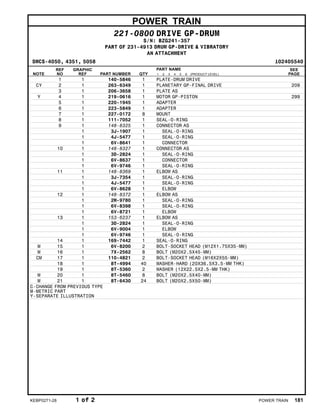 POWER TRAIN
221-0800 DRIVE GP-DRUM
S/N: BZG241-357
PART OF 231-4913 DRUM GP-DRIVE & VIBRATORY
AN ATTACHMENT
SMCS-4050, 4351, 5058 i02405540
NOTE
REF
NO
GRAPHIC
REF PART NUMBER QTY
PART NAME
1 2 3 4 5 6 (PRODUCT LEVEL)
SEE
PAGE
1 1 140-5846 1 PLATE-DRUM DRIVE
CY 2 1 263-6349 1 PLANETARY GP-FINAL DRIVE 209
3 1 206-3658 1 PLATE AS
Y 4 1 219-0616 1 MOTOR GP-PISTON 299
5 1 220-1945 1 ADAPTER
6 1 223-5849 1 ADAPTER
7 1 227-0172 8 MOUNT
8 1 111-7052 1 SEAL-O-RING
9 1 148-8325 1 CONNECTOR AS
1 3J-1907 1 SEAL-O-RING
1 4J-5477 1 SEAL-O-RING
1 6V-8641 1 CONNECTOR
10 1 148-8327 1 CONNECTOR AS
1 3D-2824 1 SEAL-O-RING
1 6V-8637 1 CONNECTOR
1 6V-9746 1 SEAL-O-RING
11 1 148-8369 1 ELBOW AS
1 3J-7354 1 SEAL-O-RING
1 4J-5477 1 SEAL-O-RING
1 6V-8628 1 ELBOW
12 1 148-8372 1 ELBOW AS
1 2M-9780 1 SEAL-O-RING
1 6V-8398 1 SEAL-O-RING
1 6V-8721 1 ELBOW
13 1 153-6237 1 ELBOW AS
1 3D-2824 1 SEAL-O-RING
1 6V-9004 1 ELBOW
1 6V-9746 1 SEAL-O-RING
14 1 169-7442 1 SEAL-O-RING
M 15 1 6V-8200 2 BOLT-SOCKET HEAD (M12X1.75X35-MM)
M 16 1 7X-2562 8 BOLT (M20X2.5X45-MM)
CM 17 1 110-4821 2 BOLT-SOCKET HEAD (M16X2X55-MM)
18 1 8T-4994 40 WASHER-HARD (20X36.5X3.5-MM THK)
19 1 8T-5360 2 WASHER (12X22.5X2.5-MM THK)
M 20 1 8T-5460 8 BOLT (M20X2.5X40-MM)
M 21 1 8T-6430 24 BOLT (M20X2.5X50-MM)
C-CHANGE FROM PREVIOUS TYPE
M-METRIC PART
Y-SEPARATE ILLUSTRATION
KEBP0271-28 1 of 2 POWER TRAIN 181
 