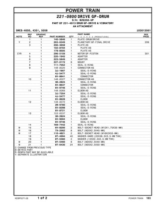 POWER TRAIN
221-0800 DRIVE GP-DRUM
S/N: BZG358-UP
PART OF 231-4913 DRUM GP-DRIVE & VIBRATORY
AN ATTACHMENT
SMCS-4050, 4351, 5058 i03013561
NOTE
REF
NO
GRAPHIC
REF PART NUMBER QTY
PART NAME
1 2 3 4 5 6 (PRODUCT LEVEL)
SEE
PAGE
1 1 140-5846 1 PLATE-DRUM DRIVE
Y 2 1 263-6349 1 PLANETARY GP-FINAL DRIVE 209
3 1 206-3658 1 PLATE AS
1 102-8704 1 PLATE AS
1 178-8505 1 PLATE AS
CYR 4 1 296-5159 1 MOTOR GP-PISTON 301
5 1 220-1945 1 ADAPTER
6 1 223-5849 1 ADAPTER
7 1 227-0172 8 MOUNT
8 1 111-7052 1 SEAL-O-RING
9 1 148-8325 1 CONNECTOR AS
1 3J-1907 1 SEAL-O-RING
1 4J-5477 1 SEAL-O-RING
1 6V-8641 1 CONNECTOR
10 1 148-8327 1 CONNECTOR AS
1 3D-2824 1 SEAL-O-RING
1 6V-8637 1 CONNECTOR
1 6V-9746 1 SEAL-O-RING
11 1 148-8369 1 ELBOW AS
1 3J-7354 1 SEAL-O-RING
1 4J-5477 1 SEAL-O-RING
1 6V-8628 1 ELBOW
12 1 148-8372 1 ELBOW AS
1 2M-9780 1 SEAL-O-RING
1 6V-8398 1 SEAL-O-RING
1 6V-8721 1 ELBOW
13 1 153-6237 1 ELBOW AS
1 3D-2824 1 SEAL-O-RING
1 6V-9004 1 ELBOW
1 6V-9746 1 SEAL-O-RING
14 1 169-7442 1 SEAL-O-RING
M 15 1 6V-8200 2 BOLT-SOCKET HEAD (M12X1.75X35-MM)
M 16 1 7X-2562 8 BOLT (M20X2.5X45-MM)
M 17 1 110-4821 2 BOLT-SOCKET HEAD (M16X2X55-MM)
18 1 8T-4994 40 WASHER-HARD (20X36.5X3.5-MM THK)
19 1 8T-5360 2 WASHER (12X22.5X2.5-MM THK)
M 20 1 8T-5460 8 BOLT (M20X2.5X40-MM)
M 21 1 8T-6430 24 BOLT (M20X2.5X50-MM)
C-CHANGE FROM PREVIOUS TYPE
M-METRIC PART
R-REMFG PART MAY BE AVAILABLE
Y-SEPARATE ILLUSTRATION
KEBP0271-28 1 of 2 POWER TRAIN 183
 