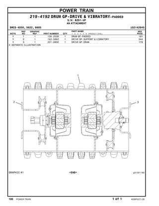 POWER TRAIN
219-4192 DRUM GP-DRIVE & VIBRATORY–PADDED
S/N: BZG1-UP
AN ATTACHMENT
SMCS-4050, 5622, 6605 i02142645
NOTE
REF
NO
GRAPHIC
REF PART NUMBER QTY
PART NAME
1 2 3 4 5 6 (PRODUCT LEVEL)
SEE
PAGE
Y 1 1 139-2036 1 DRUM GP-PADDED 191
Y 2 1 193-5892 1 DRIVE GP-SUPPORT & VIBRATORY 344
Y 3 1 221-0800 1 DRIVE GP-DRUM 179
Y-SEPARATE ILLUSTRATION
GRAPHIC #1 <END> g01001190
186 POWER TRAIN 1 of 1 KEBP0271-28
 