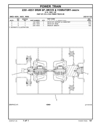 POWER TRAIN
220-4051 DRUM GP-DRIVE & VIBRATORY–SMOOTH
S/N: BZE1-UP
PART OF 219-4164 POWER TRAIN AR
SMCS-4050, 5622, 6605 i02141134
NOTE
REF
NO
GRAPHIC
REF PART NUMBER QTY
PART NAME
1 2 3 4 5 6 (PRODUCT LEVEL)
SEE
PAGE
Y 1 1 193-5892 1 DRIVE GP-SUPPORT & VIBRATORY 344
Y 2 1 220-1944 1 DRIVE GP-DRUM 175
Y 3 1 220-4053 1 DRUM GP-SMOOTH 193
Y-SEPARATE ILLUSTRATION
GRAPHIC #1 <END> g01002408
KEBP0271-28 1 of 1 POWER TRAIN 187
 