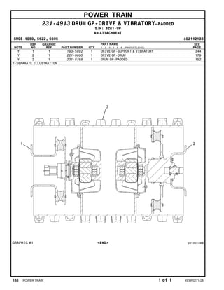 POWER TRAIN
231-4913 DRUM GP-DRIVE & VIBRATORY–PADDED
S/N: BZG1-UP
AN ATTACHMENT
SMCS-4050, 5622, 6605 i02142133
NOTE
REF
NO
GRAPHIC
REF PART NUMBER QTY
PART NAME
1 2 3 4 5 6 (PRODUCT LEVEL)
SEE
PAGE
Y 1 1 193-5892 1 DRIVE GP-SUPPORT & VIBRATORY 344
Y 2 1 221-0800 1 DRIVE GP-DRUM 179
Y 3 1 231-8768 1 DRUM GP-PADDED 192
Y-SEPARATE ILLUSTRATION
GRAPHIC #1 <END> g01001488
188 POWER TRAIN 1 of 1 KEBP0271-28
 