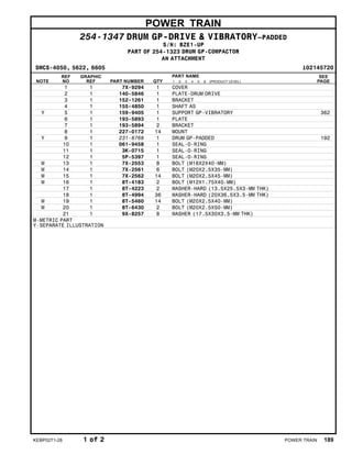 POWER TRAIN
254-1347 DRUM GP-DRIVE & VIBRATORY–PADDED
S/N: BZE1-UP
PART OF 254-1323 DRUM GP-COMPACTOR
AN ATTACHMENT
SMCS-4050, 5622, 6605 i02145720
NOTE
REF
NO
GRAPHIC
REF PART NUMBER QTY
PART NAME
1 2 3 4 5 6 (PRODUCT LEVEL)
SEE
PAGE
1 1 7X-9294 1 COVER
2 1 140-5846 1 PLATE-DRUM DRIVE
3 1 152-1261 1 BRACKET
4 1 155-4850 1 SHAFT AS
Y 5 1 159-9405 1 SUPPORT GP-VIBRATORY 362
6 1 193-5893 1 PLATE
7 1 193-5894 2 BRACKET
8 1 227-0172 14 MOUNT
Y 9 1 231-8768 1 DRUM GP-PADDED 192
10 1 061-9458 1 SEAL-O-RING
11 1 3K-0715 1 SEAL-O-RING
12 1 5P-5397 1 SEAL-O-RING
M 13 1 7X-2553 8 BOLT (M16X2X40-MM)
M 14 1 7X-2561 6 BOLT (M20X2.5X35-MM)
M 15 1 7X-2562 14 BOLT (M20X2.5X45-MM)
M 16 1 8T-4183 2 BOLT (M12X1.75X40-MM)
17 1 8T-4223 2 WASHER-HARD (13.5X25.5X3-MM THK)
18 1 8T-4994 36 WASHER-HARD (20X36.5X3.5-MM THK)
M 19 1 8T-5460 14 BOLT (M20X2.5X40-MM)
M 20 1 8T-6430 2 BOLT (M20X2.5X50-MM)
21 1 9X-8257 8 WASHER (17.5X30X3.5-MM THK)
M-METRIC PART
Y-SEPARATE ILLUSTRATION
KEBP0271-28 1 of 2 POWER TRAIN 189
 