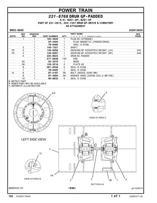 POWER TRAIN
231-8768 DRUM GP-PADDED
S/N: BZE1-UP; BZG1-UP
PART OF 231-4913, 254-1347 DRUM GP-DRIVE & VIBRATORY
AN ATTACHMENT
SMCS-6605 i03013634
NOTE
REF
NO
GRAPHIC
REF PART NUMBER QTY
PART NAME
1 2 3 4 5 6 (PRODUCT LEVEL)
SEE
PAGE
1 1 165-4929 1 PLUG AS (STORAGE)
1 5P-4484 1 PLUG-MAGNETIC (PADDED DRUM)
1 7M-8485 1 SEAL-O-RING
2 1 140-1321 1 SHAFT
YR 3 1 140-8266 1 HOUSING GP-ECCENTRIC WEIGHT (LH) 345
YR 4 1 140-8267 1 HOUSING GP-ECCENTRIC WEIGHT (RH) 346
5 1 225-8023 1 DRUM AS-PADDED
1 217-6838 140 PAD
5A 1 5C-3370 1 BOSS
5B 1 129-3216 2 PLATE AS
6 1 061-9458 2 SEAL-O-RING
7 1 7M-8485 1 SEAL-O-RING
M 8 1 8T-4187 36 BOLT (M20X2.5X80-MM)
9 1 8T-4994 36 WASHER-HARD (20X36.5X3.5-MM THK)
10 1 9H-6832 2 SEAL-O-RING
M-METRIC PART
R-REMFG PART MAY BE AVAILABLE
Y-SEPARATE ILLUSTRATION
GRAPHIC #1 <END> g01526979
192 POWER TRAIN 1 of 1 KEBP0271-28
 