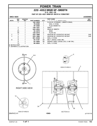 POWER TRAIN
220-4053 DRUM GP-SMOOTH
S/N: BZE1-UP
PART OF 220-4051 DRUM GP-DRIVE & VIBRATORY
SMCS-6605 i03009861
NOTE
REF
NO
GRAPHIC
REF PART NUMBER QTY
PART NAME
1 2 3 4 5 6 (PRODUCT LEVEL)
SEE
PAGE
1 1 165-4929 1 PLUG AS (STORAGE) (SMOOTH DRUM)
1 7M-8485 1 SEAL-O-RING
1 5P-4484 1 PLUG-MAGNETIC
2 1 140-1321 1 SHAFT
3 1 220-4054 1 DRUM AS-SMOOTH
3A 1 5C-3370 1 BOSS
3B 1 129-3216 2 PLATE AS
Y 4 1 222-1889 1 HOUSING GP-ECCENTRIC WEIGHT 348
Y 5 1 222-1890 1 HOUSING GP-ECCENTRIC WEIGHT 349
6 1 061-9458 2 SEAL-O-RING
M 8 1 8T-4187 36 BOLT (M20X2.5X80-MM)
9 1 8T-4994 36 WASHER-HARD (20X36.5X3.5-MM THK)
10 1 9H-6832 2 SEAL-O-RING
M-METRIC PART
Y-SEPARATE ILLUSTRATION
GRAPHIC #1 <END> g01525109
KEBP0271-28 1 of 1 POWER TRAIN 193
 