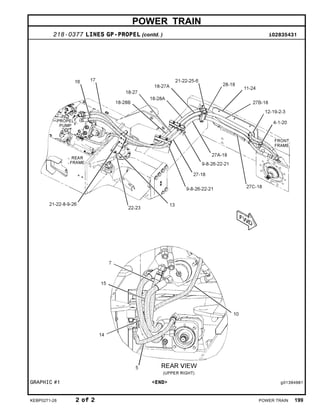 POWER TRAIN
218-0377 LINES GP-PROPEL (contd. ) i02835431
GRAPHIC #1 <END> g01394981
KEBP0271-28 2 of 2 POWER TRAIN 199
 