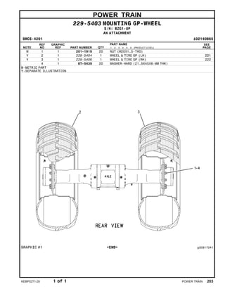 POWER TRAIN
229-5403 MOUNTING GP-WHEEL
S/N: BZG1-UP
AN ATTACHMENT
SMCS-4201 i02140865
NOTE
REF
NO
GRAPHIC
REF PART NUMBER QTY
PART NAME
1 2 3 4 5 6 (PRODUCT LEVEL)
SEE
PAGE
M 1 1 201-1919 20 NUT (M20X1.5-THD)
Y 2 1 229-5404 1 WHEEL & TIRE GP (LH) 221
Y 3 1 229-5406 1 WHEEL & TIRE GP (RH) 222
4 1 8T-5439 20 WASHER-HARD (21.5X45X6-MM THK)
M-METRIC PART
Y-SEPARATE ILLUSTRATION
GRAPHIC #1 <END> g00917041
KEBP0271-28 1 of 1 POWER TRAIN 203
 