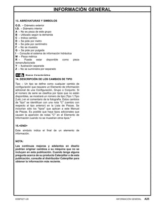 INFORMACIÓN GENERAL
13. ABREVIATURAS Y SIMBOLOS
O.D. – Diámetro exterior
I.D. – Diámetro interior
A – No es pieza de este grupo
B – Utilizado según la demanda
C – Indica cambio
D – Se pide por metro
E – Se pide por centímetro
F – No se muestra
G – Se pide por pulgada
I – Consulte el sistema de información hidráulica
M – Pieza métrica
R – Puede estar disponible como pieza
remanufacturada
Y – Ilustración separada
Z – No se suministra por separado
14. DESCRIPCIÓN DE LOS CAMBIOS DE TIPO
Tipo – Un tipo se deﬁne como cualquier cambio de
conﬁguración que requiere un Elemento de información
adicional de una Conﬁguración, Grupo o Conjunto. Si
el número de serie se clasiﬁca por tipos que no están
disponibles, se mostrará un número de tipo (Tipo 1,Tipo
2,etc.) en el comentario de la fotografía. Estos cambios
de "tipo" se identiﬁcan con una nota "C" (cambio con
respecto al tipo anterior) en la Lista de Piezas. Se
incluirían sólo los "tipos" que aplican a este Manual
de Piezas. Es posible que haya tipos adicionales que
causen la aparición de notas "C" en el Elemento de
Información cuando no se muestran otros tipos."
15.<END>
Este símbolo indica el ﬁnal de un elemento de
información.
NOTA:
Las contínuas mejoras y adelantos en diseño
podrían originar cambios a su máquina que no se
incluyen en esta publicación. Cuando tenga alguna
pregunta acerca de su producto Caterpillar o de esta
publicación, consulte al distribuidor Caterpillar para
obtener la información más reciente.
KEBP0271-28 INFORMACIÓN GENERAL A25
 