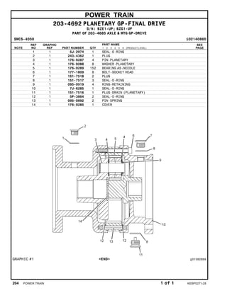 POWER TRAIN
203-4692 PLANETARY GP-FINAL DRIVE
S/N: BZE1-UP; BZG1-UP
PART OF 203-4685 AXLE & MTG GP-DRIVE
SMCS-4050 i02140860
NOTE
REF
NO
GRAPHIC
REF PART NUMBER QTY
PART NAME
1 2 3 4 5 6 (PRODUCT LEVEL)
SEE
PAGE
1 1 5J-2974 1 SEAL-O-RING
2 1 243-4362 1 PLUG
3 1 176-9287 4 PIN-PLANETARY
4 1 176-9288 8 WASHER-PLANETARY
5 1 176-9289 152 BEARING AS-NEEDLE
6 1 177-1809 8 BOLT-SOCKET HEAD
7 1 151-7518 2 PLUG
8 1 151-7517 3 SEAL-O-RING
9 1 095-0919 4 RING-RETAINING
10 1 7J-6285 1 SEAL-O-RING
11 1 151-7516 1 PLUG-DRAIN (PLANETARY)
12 1 5P-3864 2 SEAL-O-RING
13 1 095-0892 2 PIN-SPRING
14 1 176-9285 1 COVER
GRAPHIC #1 <END> g01082888
204 POWER TRAIN 1 of 1 KEBP0271-28
 