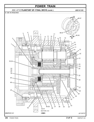 POWER TRAIN
203-4710 PLANETARY GP-FINAL DRIVE (contd. ) i02141181
B-USE AS REQUIRED
GRAPHIC #1 <END> g01048787
206 POWER TRAIN 2 of 2 KEBP0271-28
 