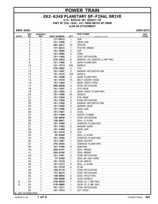 POWER TRAIN
263-6349 PLANETARY GP-FINAL DRIVE
S/N: BZE333-UP; BZG241-UP
PART OF 220-1944, 221-0800 DRIVE GP-DRUM
ALSO AN ATTACHMENT
SMCS-4050 i03013575
NOTE
REF
NO
GRAPHIC
REF PART NUMBER QTY
PART NAME
1 2 3 4 5 6 (PRODUCT LEVEL)
SEE
PAGE
1 1 177-0012 1 HUB
2 1 151-7485 1 COUPLING
3 1 207-2817 16 SPRING
4 1 177-0013 1 PISTON-BRAKE
5 1 151-3085 2 CUP
6 1 151-3084 2 CONE
7 1 151-7482 1 DISC-RETAINING
8 1 270-3933 6 WASHER (35.8X64X2.5-MM THK)
9 1 151-7496 3 GEAR-PLANETARY
10 1 151-7513 225 NEEDLE
11 1 270-3932 3 PIN
12 1 151-7497 3 WASHER-ANTIROTATION
13 1 151-7510 150 NEEDLE
14 1 151-7508 3 GEAR-PLANETARY
15 1 151-7519 15 BOLT-SOCKET HEAD
16 1 151-7493 1 GEAR-INPUT RING
17 1 096-8058 3 RING-RETAINING
18 1 151-7507 3 PIN-GEAR
19 1 151-7503 3 GEAR-INPUT PLANETARY
20 1 151-7506 54 NEEDLE
21 1 151-7504 3 PIN-GEAR
22 1 151-7505 3 RING-RETAINING
23 1 151-7502 3 WASHER-ANTIROTATION
24 1 151-7500 3 WASHER-GEAR
25 1 151-7486 1 GEAR-SUN
26 1 151-7501 2 DISC
27 1 151-7498 1 COVER-FLANGE
28 1 136-8638 1 RING-RETAINING
29 1 136-8641 1 SEAL-O-RING
30 1 151-7499 1 CARRIER-PLANETARY
31 1 151-7483 3 WASHER-GEAR
32 1 151-7484 1 GEAR-SUN
33 1 151-7515 3 PIN
34 1 5P-2545 1 SEAL-O-RING
35 1 151-7509 1 CARRIER-PLANETARY
36 1 151-7481 1 GEAR-OUTPUT
37 1 270-3934 1 CARRIER-PLANETARY
38 1 151-7490 6 BUSHING
40 1 205-0191 1 SEAL-BRAKE
41 1 205-0192 1 SEAL-BRAKE
43 1 151-7491 2 RING-RETAINING
44 1 7T-2459 1 SEAL GP-DUO-CONE
45 1 151-7516 1 PLUG-DRAIN
46 1 151-7517 3 SEAL-O-RING
47 1 151-7518 2 PLUG
48 1 109-0119 1 RING-RETAINING
49 1 177-0014 1 DISC-RETAINING
50 1 136-8064 5 DISC-FRICTION
51 1 136-8068 6 DISC-MIDDLE
B 52 1 218-9878 1 SHIM (0.1-MM THK)
B 53 1 218-9880 1 SHIM (0.2-MM THK)
54 1 151-7511 1 RING-RETAINING
55 1 151-7514 1 KIT-SHIM
B-USE AS REQUIRED
KEBP0271-28 1 of 2 POWER TRAIN 209
 