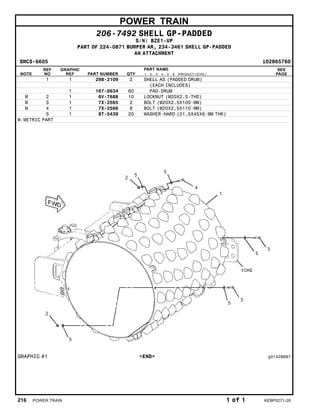POWER TRAIN
206-7492 SHELL GP-PADDED
S/N: BZE1-UP
PART OF 224-0871 BUMPER AR, 234-3461 SHELL GP-PADDED
AN ATTACHMENT
SMCS-6605 i02865760
NOTE
REF
NO
GRAPHIC
REF PART NUMBER QTY
PART NAME
1 2 3 4 5 6 (PRODUCT LEVEL)
SEE
PAGE
1 1 298-2109 2 SHELL AS (PADDED DRUM)
(EACH INCLUDES)
1 167-0634 60 PAD-DRUM
M 2 1 6V-7688 10 LOCKNUT (M20X2.5-THD)
M 3 1 7X-2565 2 BOLT (M20X2.5X100-MM)
M 4 1 7X-2566 8 BOLT (M20X2.5X110-MM)
5 1 8T-5439 20 WASHER-HARD (21.5X45X6-MM THK)
M-METRIC PART
GRAPHIC #1 <END> g01428687
216 POWER TRAIN 1 of 1 KEBP0271-28
 