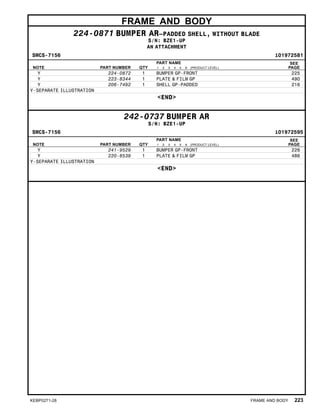 FRAME AND BODY
224-0871 BUMPER AR–PADDED SHELL, WITHOUT BLADE
S/N: BZE1-UP
AN ATTACHMENT
SMCS-7156 i01972581
NOTE PART NUMBER QTY
PART NAME
1 2 3 4 5 6 (PRODUCT LEVEL)
SEE
PAGE
Y 224-0872 1 BUMPER GP-FRONT 225
Y 223-8344 1 PLATE & FILM GP 490
Y 206-7492 1 SHELL GP-PADDED 216
Y-SEPARATE ILLUSTRATION
<END>
242-0737 BUMPER AR
S/N: BZE1-UP
SMCS-7156 i01972595
NOTE PART NUMBER QTY
PART NAME
1 2 3 4 5 6 (PRODUCT LEVEL)
SEE
PAGE
Y 241-9529 1 BUMPER GP-FRONT 226
Y 220-8539 1 PLATE & FILM GP 486
Y-SEPARATE ILLUSTRATION
<END>
KEBP0271-28 FRAME AND BODY 223
 