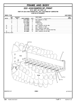 FRAME AND BODY
222-4326 BUMPER GP-FRONT
S/N: BZE1-UP; BZG1-UP
PART OF 239-0796 CHASSIS AR, 254-1323 DRUM GP-COMPACTOR
ALSO AN ATTACHMENT
SMCS-7156 i02140641
NOTE
REF
NO
GRAPHIC
REF PART NUMBER QTY
PART NAME
1 2 3 4 5 6 (PRODUCT LEVEL)
SEE
PAGE
1 1 210-4563 18 NUT (M20X2.5-THD)
2 1 211-4674 9 SCRAPER
3 1 217-2948 1 BUMPER AS
1 7L-7556 1 PLUG-CUP
M 4 1 7X-2565 9 BOLT (M20X2.5X100-MM)
M 5 1 8T-4131 8 NUT (M20X2.5-THD)
M 6 1 8T-4187 8 BOLT (M20X2.5X80-MM)
7 1 8T-5439 26 WASHER-HARD (21.5X45X6-MM THK)
M 8 1 8T-6381 9 BOLT (M20X2.5X120-MM)
M-METRIC PART
GRAPHIC #1 <END> g01003443
224 FRAME AND BODY 1 of 1 KEBP0271-28
 