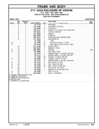 FRAME AND BODY
217-2650 ENCLOSURE GP-ENGINE
S/N: BZE1-738; BZG1-368
PART OF 239-0795, 239-0796 CHASSIS AR
ALSO AN ATTACHMENT
SMCS-7263 i02676220
NOTE
REF
NO
GRAPHIC
REF PART NUMBER QTY
PART NAME
1 2 3 4 5 6 (PRODUCT LEVEL)
SEE
PAGE
1 1 2T-1718 4 RETAINER
2 1 110-4463 1 STRIKER AS (LATCH)
3 1 119-9706 2 STUD-BALL
4 1 183-6121 4 WASHER (10.31X38.1X4.78-MM THK)
5 1 187-3021 1 PIPE AS-EXHAUST
6 1 187-3030 1 GASKET
7 1 202-0949 1 STRAP AS
8 1 203-5470 2 SPRING AS-GAS (ENGINE HOOD)
9 1 217-2536 1 ENCLOSURE AS
1 7T-1099 5 LINK
M 1 8T-3490 8 NUT-WELD (M10X1.5-THD)
M 1 8T-4219 10 STUD-WELD (M10X1.5X17.5-MM)
10 1 217-3188 2 GUIDE (SEAL)
11 1 239-5097 1 BRACKET-LATCH
CY 12 1 284-3090 1 HOOD GP 250
M 13 1 5C-2890 1 NUT (M6X1-THD)
14 1 5P-1076 1 WASHER-HARD (13.5X30X4-MM THK)
15 1 5P-4115 2 WASHER-HARD (7.2X19X2-MM THK)
16 1 7X-7729 22 WASHER (11X25X3-MM THK)
M 17 1 8T-0389 10 LOCKNUT (M10X1.5-THD)
18 1 8T-4121 2 WASHER-HARD (11X21X2.5-MM THK)
M 19 1 8T-4133 2 NUT (M10X1.5-THD)
M 20 1 8T-4138 2 BOLT (M6X1X20-MM)
M 21 1 8T-4195 16 BOLT (M10X1.5X30-MM)
M 22 1 8T-4244 1 NUT (M12X1.75-THD)
23 1 9X-8256 1 WASHER (6.6X12X2-MM THK)
D 24 1 5P-7483 SEAL (0.8-M)
H 25 1 229-2565 SEAL (7-DM EACH)
C-CHANGE FROM PREVIOUS TYPE
D-ORDER BY THE METER
H-ORDER BY THE DECIMETER
M-METRIC PART
Y-SEPARATE ILLUSTRATION
KEBP0271-28 1 of 2 FRAME AND BODY 229
 
