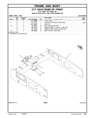 FRAME AND BODY
217-2945 FRAME GP-FRONT
S/N: BZE1-UP; BZG1-UP
PART OF 239-0795, 239-0796 CHASSIS AR
SMCS-7050, 7051 i02140324
NOTE
REF
NO
GRAPHIC
REF PART NUMBER QTY
PART NAME
1 2 3 4 5 6 (PRODUCT LEVEL)
SEE
PAGE
1 1 141-9866 1 PLATE-END
Y 2 1 173-2731 1 HITCH GP-ARTICULATING & OSC 240
3 1 217-2947 1 YOKE AS
M 4 1 7X-2577 8 BOLT (M24X3X90-MM)
5 1 8T-4121 2 WASHER-HARD (11X21X2.5-MM THK)
6 1 8T-4167 8 WASHER-HARD (26X44X4-MM THK)
M 7 1 8T-4195 2 BOLT (M10X1.5X30-MM)
M-METRIC PART
Y-SEPARATE ILLUSTRATION
GRAPHIC #1 <END> g00998262
KEBP0271-28 1 of 1 FRAME AND BODY 233
 