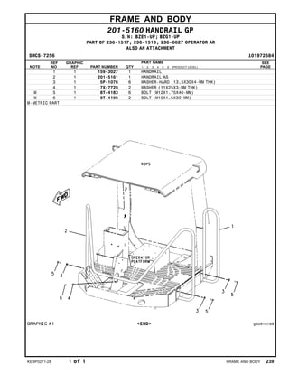 FRAME AND BODY
201-5160 HANDRAIL GP
S/N: BZE1-UP; BZG1-UP
PART OF 236-1517, 236-1518, 236-6627 OPERATOR AR
ALSO AN ATTACHMENT
SMCS-7256 i01972584
NOTE
REF
NO
GRAPHIC
REF PART NUMBER QTY
PART NAME
1 2 3 4 5 6 (PRODUCT LEVEL)
SEE
PAGE
1 1 159-3027 1 HANDRAIL
2 1 201-5161 1 HANDRAIL AS
3 1 5P-1076 6 WASHER-HARD (13.5X30X4-MM THK)
4 1 7X-7729 2 WASHER (11X25X3-MM THK)
M 5 1 8T-4183 6 BOLT (M12X1.75X40-MM)
M 6 1 8T-4195 2 BOLT (M10X1.5X30-MM)
M-METRIC PART
GRAPHIC #1 <END> g00918769
KEBP0271-28 1 of 1 FRAME AND BODY 239
 
