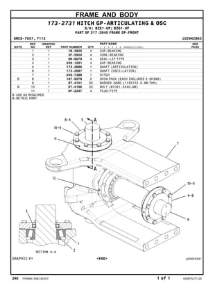 FRAME AND BODY
173-2731 HITCH GP-ARTICULATING & OSC
S/N: BZE1-UP; BZG1-UP
PART OF 217-2945 FRAME GP-FRONT
SMCS-7057, 7113 i02942863
NOTE
REF
NO
GRAPHIC
REF PART NUMBER QTY
PART NAME
1 2 3 4 5 6 (PRODUCT LEVEL)
SEE
PAGE
1 1 1B-3925 4 CUP-BEARING
2 1 3F-5950 4 CONE-BEARING
3 1 9H-6079 4 SEAL-LIP TYPE
4 1 249-1291 4 CAP-BEARING
5 1 173-2686 1 SHAFT (ARTICULATION)
6 1 173-2687 1 SHAFT (OSCILLATION)
7 1 249-7388 1 HITCH
B 8 1 187-9278 2 SHIM PACK (EACH INCLUDES 3-SHIMS)
9 1 8T-4121 32 WASHER-HARD (11X21X2.5-MM THK)
M 10 1 8T-4186 32 BOLT (M10X1.5X40-MM)
11 1 9F-2247 4 PLUG-PIPE
B-USE AS REQUIRED
M-METRIC PART
GRAPHIC #1 <END> g00823231
240 FRAME AND BODY 1 of 1 KEBP0271-28
 