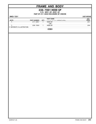 FRAME AND BODY
236-7001 HOOD GP
S/N: BZE1-UP; BZG1-UP
PART OF 217-2650 ENCLOSURE GP-ENGINE
SMCS-7251 i02140348
NOTE PART NUMBER QTY
PART NAME
1 2 3 4 5 6 (PRODUCT LEVEL)
SEE
PAGE
Y 217-2651 1 HOOD GP 241
–OR–
Y 236-7002 1 HOOD GP 244
Y-SEPARATE ILLUSTRATION
<END>
KEBP0271-28 FRAME AND BODY 243
 