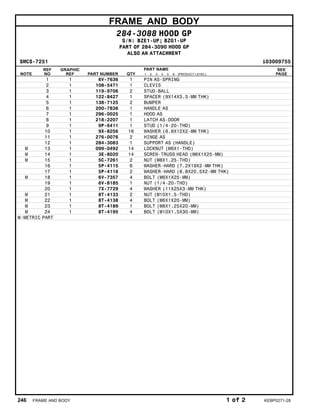 FRAME AND BODY
284-3088 HOOD GP
S/N: BZE1-UP; BZG1-UP
PART OF 284-3090 HOOD GP
ALSO AN ATTACHMENT
SMCS-7251 i03009755
NOTE
REF
NO
GRAPHIC
REF PART NUMBER QTY
PART NAME
1 2 3 4 5 6 (PRODUCT LEVEL)
SEE
PAGE
1 1 6V-7636 1 PIN AS-SPRING
2 1 108-5471 1 CLEVIS
3 1 119-9706 2 STUD-BALL
4 1 122-8427 1 SPACER (9X14X3.5-MM THK)
5 1 138-7125 2 BUMPER
6 1 200-7836 1 HANDLE AS
7 1 296-0025 1 HOOD AS
8 1 218-2207 1 LATCH AS-DOOR
9 1 9P-6411 1 STUD (1/4-20-THD)
10 1 9X-8256 16 WASHER (6.6X12X2-MM THK)
11 1 276-0076 2 HINGE AS
12 1 284-3083 1 SUPPORT AS (HANDLE)
M 13 1 099-0492 14 LOCKNUT (M6X1-THD)
M 14 1 3E-8020 14 SCREW-TRUSS HEAD (M6X1X25-MM)
M 15 1 5C-7261 2 NUT (M8X1.25-THD)
16 1 5P-4115 6 WASHER-HARD (7.2X19X2-MM THK)
17 1 5P-4116 2 WASHER-HARD (8.8X20.5X2-MM THK)
M 18 1 6V-7357 4 BOLT (M6X1X25-MM)
19 1 6V-8185 1 NUT (1/4-20-THD)
20 1 7X-7729 4 WASHER (11X25X3-MM THK)
M 21 1 8T-4133 2 NUT (M10X1.5-THD)
M 22 1 8T-4138 4 BOLT (M6X1X20-MM)
M 23 1 8T-4189 1 BOLT (M8X1.25X20-MM)
M 24 1 8T-4195 4 BOLT (M10X1.5X30-MM)
M-METRIC PART
246 FRAME AND BODY 1 of 2 KEBP0271-28
 