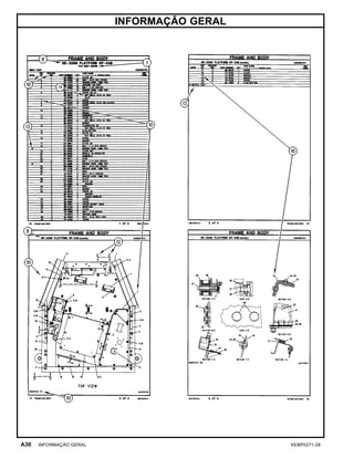 INFORMAÇÃO GERAL
A30 INFORMAÇÃO GERAL KEBP0271-28
 
