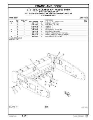 FRAME AND BODY
212-9533 SCRAPER GP-PADDED DRUM
S/N: BZE1-UP; BZG1-UP
PART OF 239-0796 CHASSIS AR, 254-1323 DRUM GP-COMPACTOR
ALSO AN ATTACHMENT
SMCS-6607 i02140233
NOTE
REF
NO
GRAPHIC
REF PART NUMBER QTY
PART NAME
1 2 3 4 5 6 (PRODUCT LEVEL)
SEE
PAGE
B 1 1 166-7177 3 SHIM (1.5-MM THK)
2 1 210-4563 18 NUT (M20X2.5-THD)
3 1 211-4674 9 SCRAPER
4 1 212-5993 1 SCRAPER AS
M 5 1 7X-2565 9 BOLT (M20X2.5X100-MM)
M 6 1 7X-2576 4 BOLT (M24X3X70-MM)
7 1 8T-4167 4 WASHER-HARD (26X44X4-MM THK)
8 1 8T-5439 18 WASHER-HARD (21.5X45X6-MM THK)
M 9 1 8T-6381 9 BOLT (M20X2.5X120-MM)
B-USE AS REQUIRED
M-METRIC PART
GRAPHIC #1 <END> g00918044
KEBP0271-28 1 of 1 FRAME AND BODY 255
 