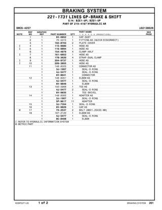 BRAKING SYSTEM
221-1731 LINES GP-BRAKE & SHIFT
S/N: BZE1-UP; BZG1-UP
PART OF 219-4167 HYDRAULIC AR
SMCS-4257 i02138026
NOTE
REF
NO
GRAPHIC
REF PART NUMBER QTY
PART NAME
1 2 3 4 5 6 (PRODUCT LEVEL)
SEE
PAGE
1 1 6V-0852 1 CAP-DUST
2 1 7X-5315 1 FITTING AS (QUICK DISCONNECT)
3 1 102-8703 2 PLATE-COVER
I 4 1 115-9680 1 HOSE AS
I 5 1 116-9894 1 HOSE AS
6 1 154-4879 4 CLAMP-HALF
I 7 1 161-6853 1 HOSE AS
8 1 178-3620 4 STRAP-DUAL CLAMP
I 9 1 204-9737 1 HOSE AS
I 10 1 209-3855 1 HOSE AS
11 1 148-8325 1 CONNECTOR AS
1 3J-1907 1 SEAL-O-RING
1 4J-5477 1 SEAL-O-RING
1 6V-8641 1 CONNECTOR
12 1 148-8351 1 ELBOW AS
1 4J-5477 1 SEAL-O-RING
1 6V-9849 1 ELBOW
13 1 150-5968 1 TEE AS
1 4J-5477 2 SEAL-O-RING
1 6V-9835 1 TEE-SWIVEL
14 1 148-8305 1 ADAPTER AS
1 3J-1907 1 SEAL-O-RING
1 5P-9617 11 ADAPTER
15 1 3J-7354 1 SEAL-O-RING
16 1 6V-9829 1 CAP AS
M 17 1 7X-2537 2 BOLT (M8X1.25X35-MM)
18 1 187-2120 1 ELBOW AS
1 4J-5477 1 SEAL-O-RING
1 8C-8408 1 ELBOW
I-REFER TO HYDRAULIC INFORMATION SYSTEM
M-METRIC PART
KEBP0271-28 1 of 2 BRAKING SYSTEM 261
 