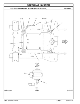 STEERING SYSTEM
203-6511 CYLINDER & MTG GP-STEERING (contd. ) i02138294
GRAPHIC #1 <END> g01071251
266 STEERING SYSTEM 2 of 2 KEBP0271-28
 