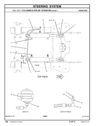 STEERING SYSTEM
203-6511 CYLINDER & MTG GP-STEERING (contd. ) i02607928
GRAPHIC #1 <END> g01255698
268 STEERING SYSTEM 2 of 2 KEBP0271-28
 